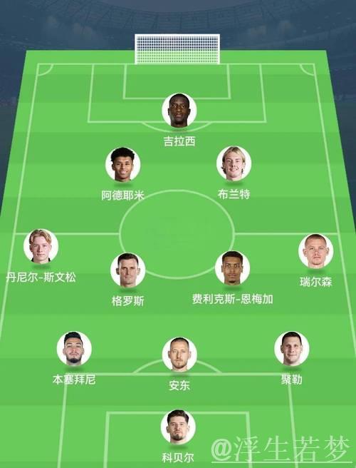 皇马深陷困局!4亿欧豪华组合难共存,熊皇或将离队 皇马深陷困局!4亿欧豪华组合难共存,熊皇或将离队