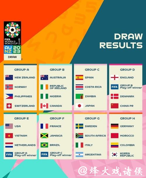 「2023世界杯比赛预测网站推荐指南」