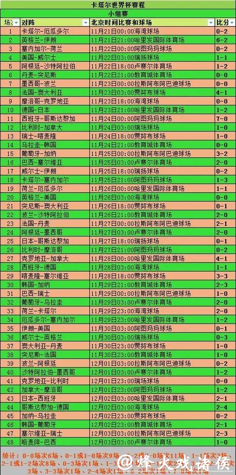 全面解析世界杯参赛球队信息汇总