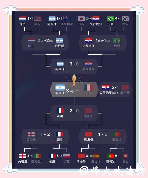 全面解析世界杯赛事数据与精彩瞬间