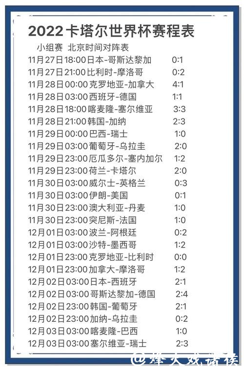 全面分析世界杯比赛预测的网站推荐