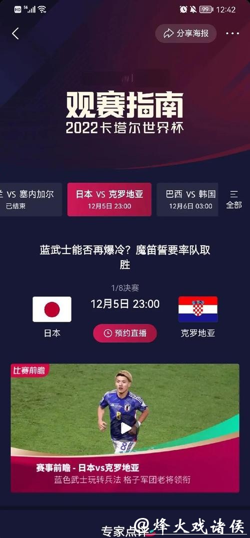 2026年世界杯各参赛球队战绩全面统计分析