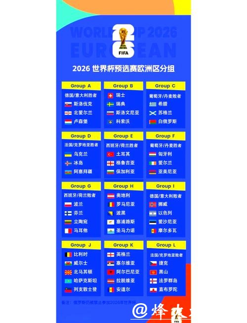 2026世界杯全面比赛数据统计分析 2026世界杯全面比赛数据统计分析