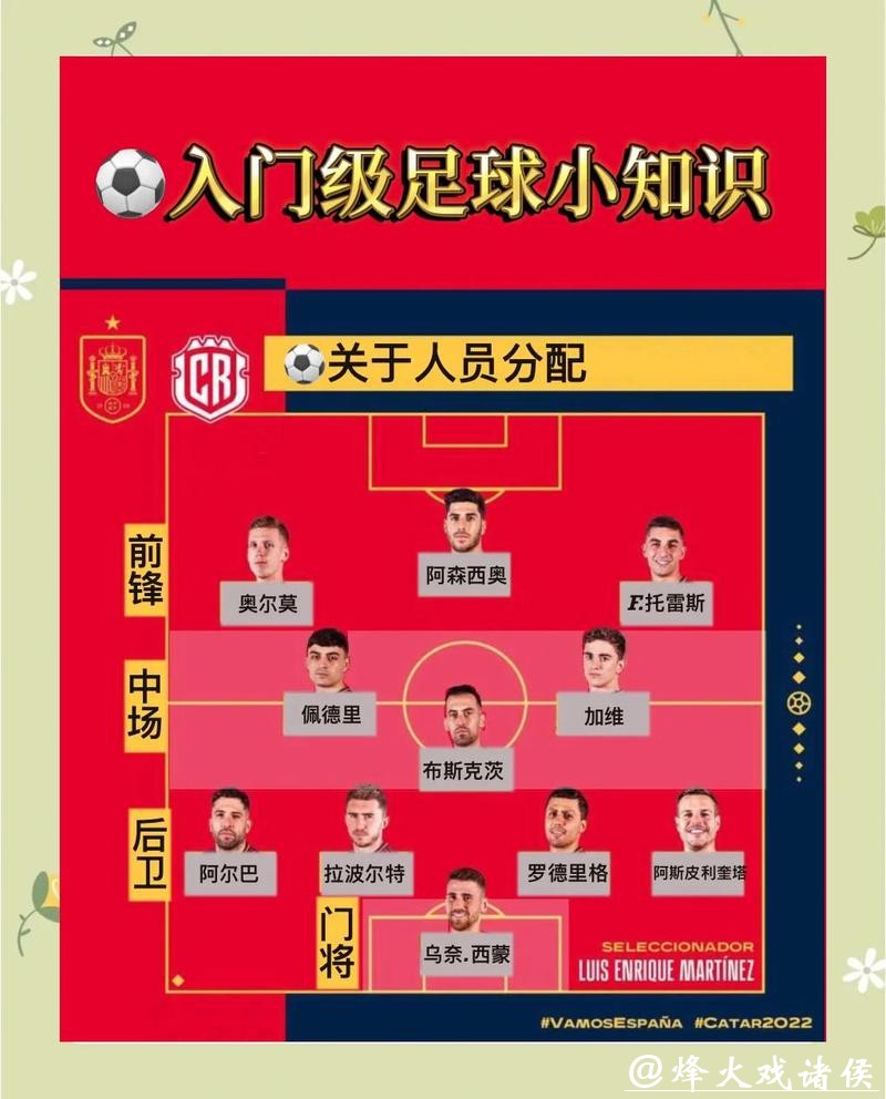 2023世界杯滚球入口及投注攻略指南 2023世界杯滚球入口及投注攻略指南